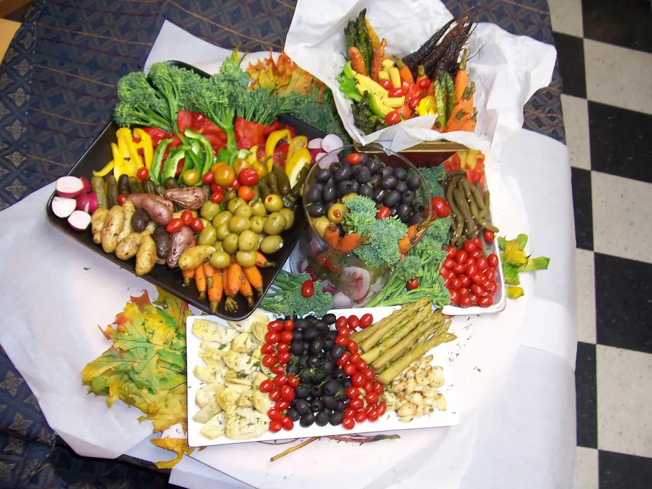 Service image