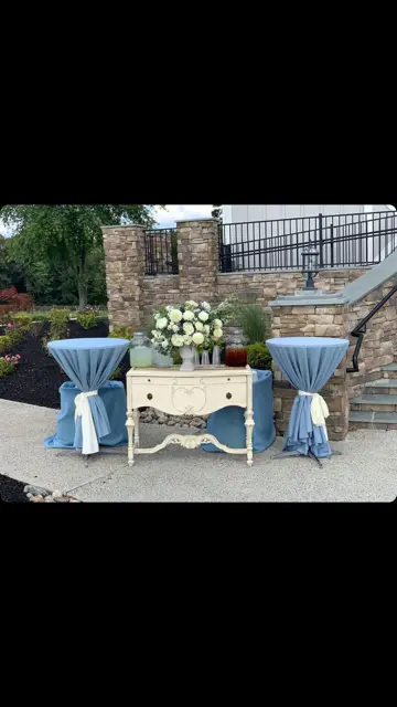 Service image