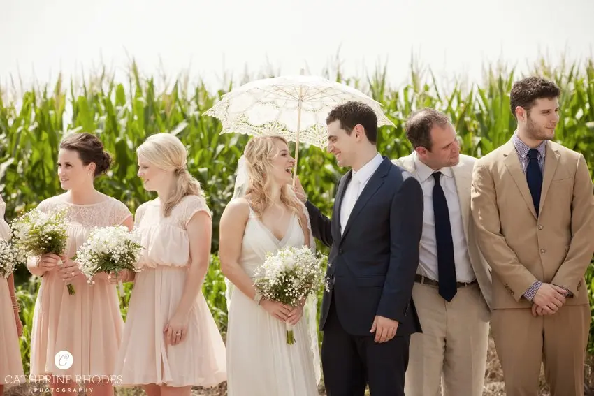 Stress-Free Weddings, Inc.