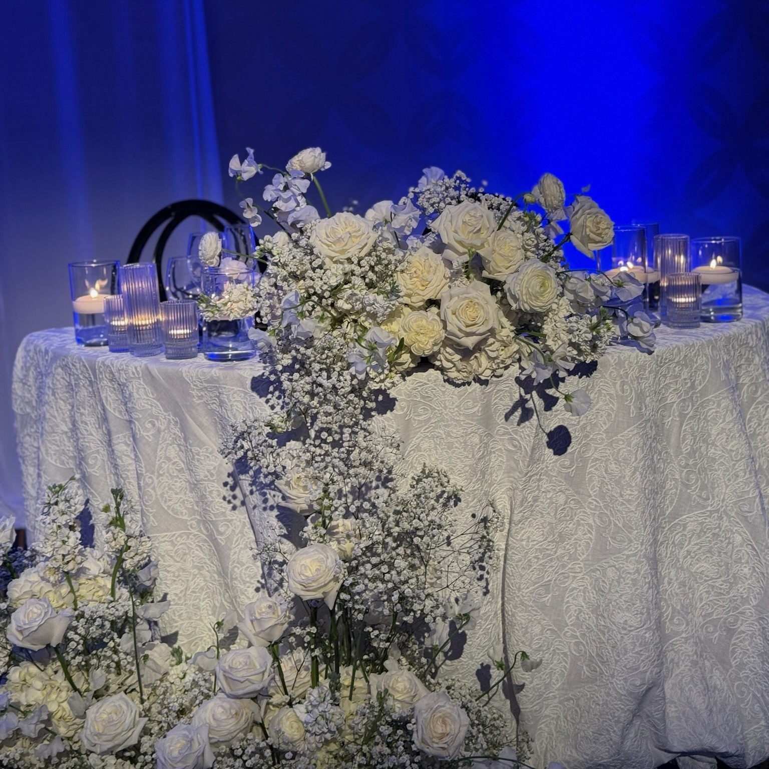 Rachael's Custom Events