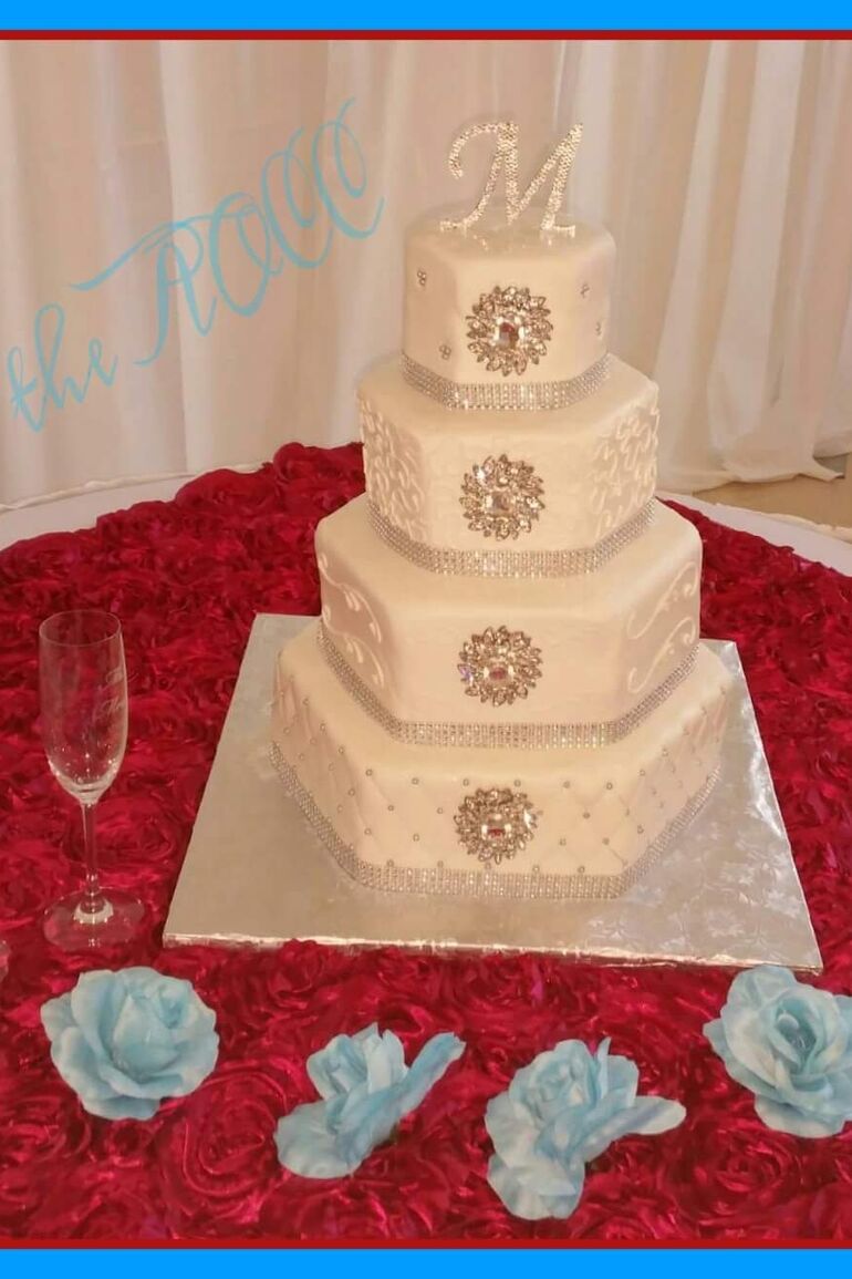 Service image