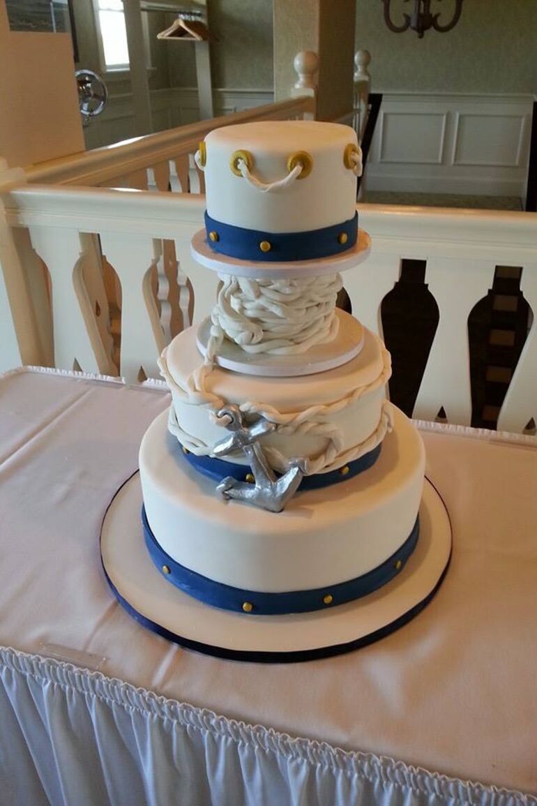 Service image